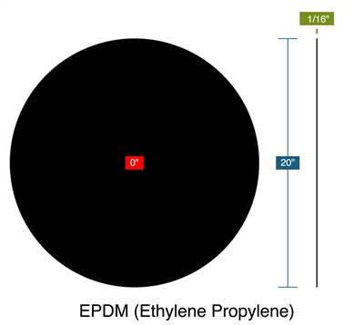 EPDM (Ethylene Propylene) -  1/16" Thick - Ring Gasket - 0" ID - 20" OD