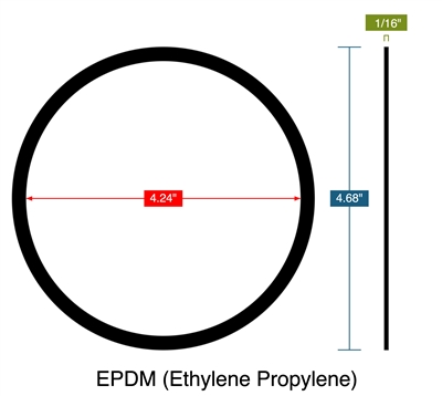 EPDM (Ethylene Propylene) -  1/16" Thick - Ring Gasket - 4.24" ID - 4.68" OD