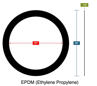 EPDM (Ethylene Propylene) - Ring Gasket -  1/8" Thick - 29" ID - 36" OD