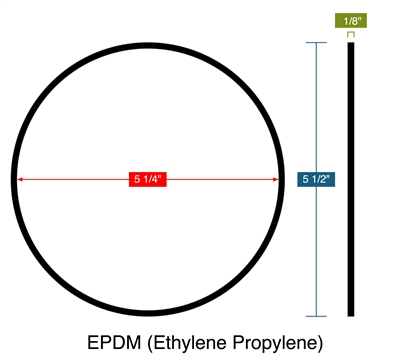 EPDM (Ethylene Propylene) -  1/8" Thick - Ring Gasket - 5.25" ID - 5.5" OD
