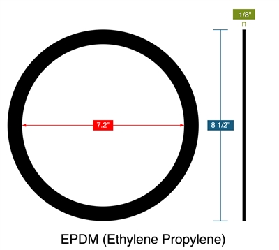 EPDM (Ethylene Propylene) -  1/8" Thick - Ring Gasket - 7.2" ID - 8.5" OD