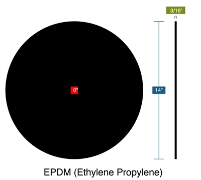 EPDM (Ethylene Propylene) -  3/16" Thick - Ring Gasket - " ID - 14" OD