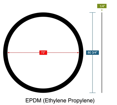EPDM (Ethylene Propylene) -  1/4" Thick - Ring Gasket - 150 Lb. - 72"- 4 pc Segmented