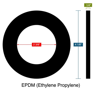 EPDM (Ethylene Propylene) - Ring Gasket -  1/4" Thick - 2.375" ID - 4.125" OD