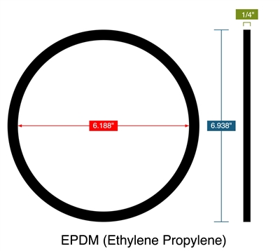 60 Durometer EPDM - Ring Gasket -  1/4" Thick - 6.188" ID - 6.938" OD