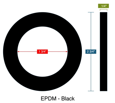 60 Duro EPDM Custom Gasket - 1/4" Thick x 1-3/4" ID x 2-3/4" OD