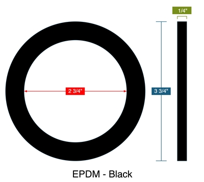 60 Duro EPDM Custom Gasket - 1/4" Thick x 2-3/4" ID x 3-3/4" OD