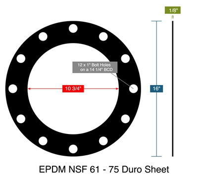 EPDM NSF 61 - 75 Duro Sheet -  1/8" Thick - Full Face Gasket - 150 Lb. - 10"