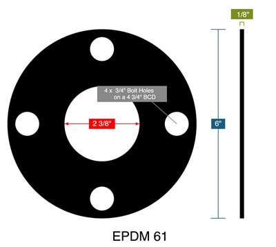 EPDM 61 -  1/8" Thick - Full Face Gasket - 2.375" ID - 6" OD - 4 x 0.75" Holes on a 4.75" Bolt Circle Diameter