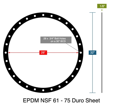 EPDM NSF 61 - 75 Duro Sheet - Full Face Gasket -  1/8" Thick - 28" ID - 32" OD - 28 x .75" Holes on a 30" Bolt Circle Diameter