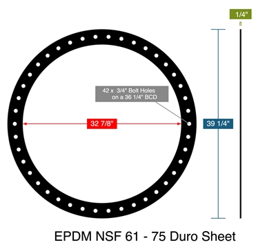 EPDM NSF 61 - 75 Duro Sheet -  1/4" Thick - Full Face Gasket - 32.875" ID - 39.25" OD - 42 x 0.75" Holes on a 36.25" Bolt Circle Diameter