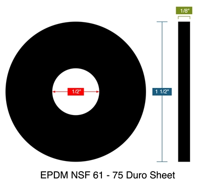 EPDM NSF 61 - 75 Duro Sheet - Ring Gasket -  1/8" Thick - .5" ID - 1.5" OD
