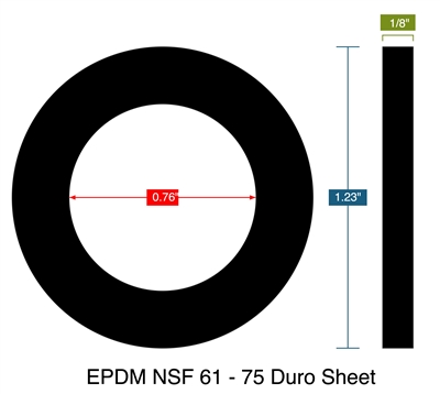 EPDM NSF 61 - 75 Duro Sheet -  1/8" Thick - Ring Gasket - .76" ID - 1.23" OD
