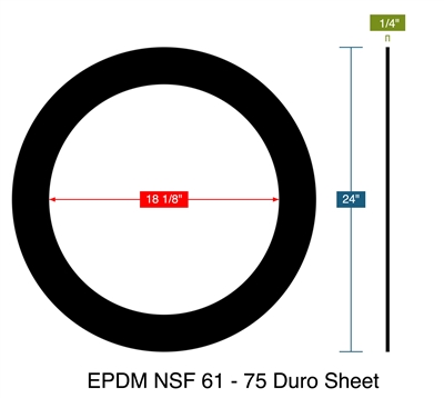 EPDM NSF 61 - 75 Duro Sheet -  1/4" Thick - Ring Gasket - 18.125" ID - 24" OD