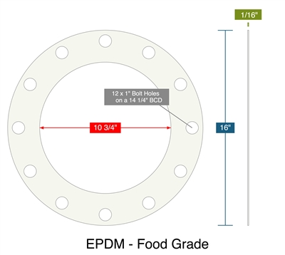 EPDM - Food Grade -  1/16" Thick - Full Face Gasket - 150 Lb. - 10"