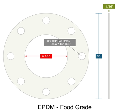 EPDM - Food Grade -  1/16" Thick - Full Face Gasket - 150 Lb. - 4"