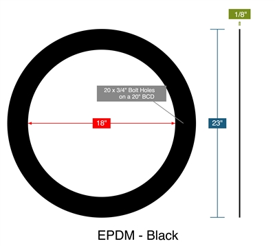 60 Duro EPDM Full Face Gasket - 1/8" Thick - 18" ID x 23" OD (20) 3/4" Holes On 20" BC