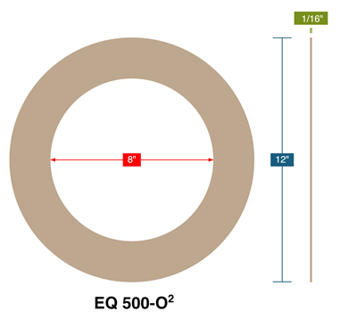 Equalseal EQ500-O2 Ring Gasket - 1/16" Thick - 8" ID x 12" OD for O2 Service