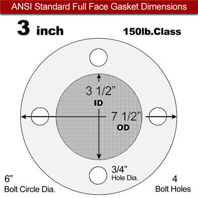 Equalseal EQ 535exp Strainer Gasket 3" Full Face 20 mesh