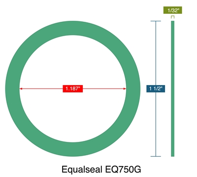 Equalseal EQ750G - 1/32" Thick - Ring Gasket - 1.187" ID - 1.5" OD