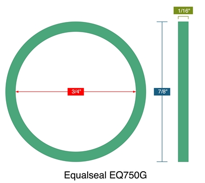 Equalseal EQ750G -  1/16" Thick - Ring Gasket - .75" ID - .875" OD