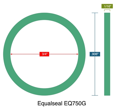 Equalseal EQ750G -  1/16" Thick - Ring Gasket - .75" ID - .906" OD