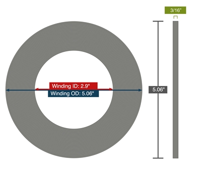 Equalseal Custom EQSW - 304SS/Graphite Winding Only -2.9" ID - 5.06" OD