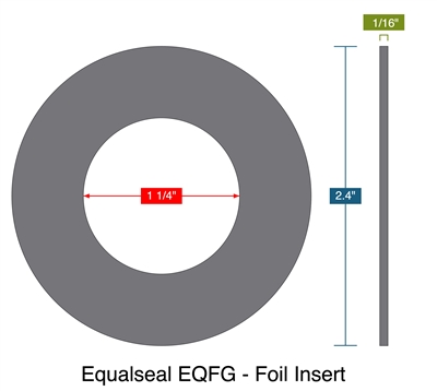 Equalseal EQFG - Foil Insert -  1/16" Thick - Ring Gasket - 1.25" ID - 2.4" OD