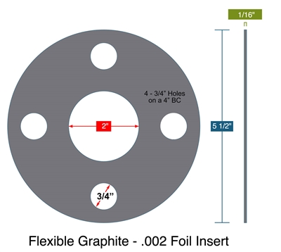 Foil Inserted Flexible Graphite Full Face - 1/16" x 2" x 5.5"