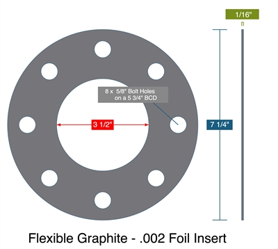 Foil Inserted Flexible Graphite Full Face - 1/16" x 3-1/2" x 7-1/4"