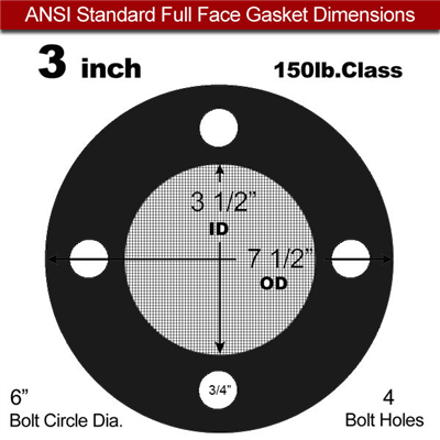 VitonÂ® Rubber Strainer Gasket 3" Full Face, 150 lb. 20 mesh