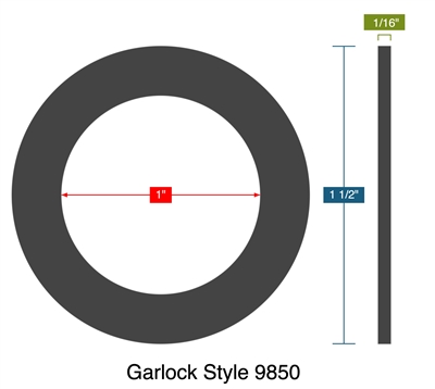 Garlock Style 9850 -  1/16" Thick - Ring Gasket - 1" ID - 1.5" OD