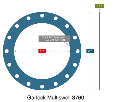 Garlock Multiswell 3760 -  1/8" Thick - Full Face Gasket - 150 Lb. - 18"