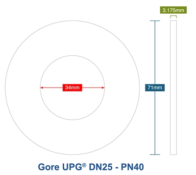 GoreÂ® UPG Gasket - Ring - 10 pack - DN25/PN40- 3.18mm Thick - 34mm ID - 71mm OD