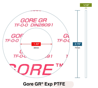 GORE GRÂ® Custom Ring Gasket - .063" Thick -34 mm x 71mm