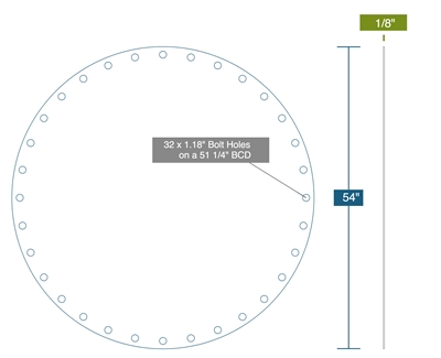 Gore  GRÂ®  Custom Blind Gasket - 1/8"  Thick x 54" OD - 32 x 3cm bolt holes on 51.25" BCD