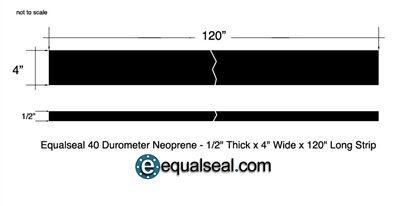 Neoprene 40 Durometer Custom Strip - 1/2" Thick x 4" wide x 120" Long