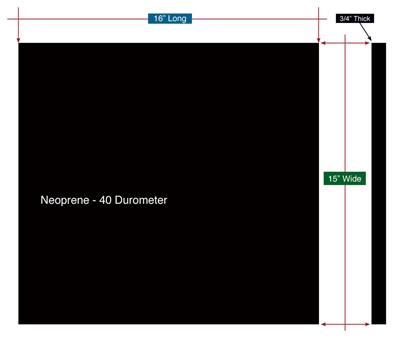 Neoprene 40 Durometer - 3/4" Thick x 15" wide x 16" Long