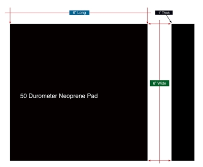 Neoprene 50 Durometer - 1" Thick x 6" Wide x 6" Long