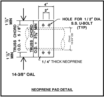 Neoprene - 60 Durometer -  1/4" Thick - 4" x 14.375" with (4) â…" Holes