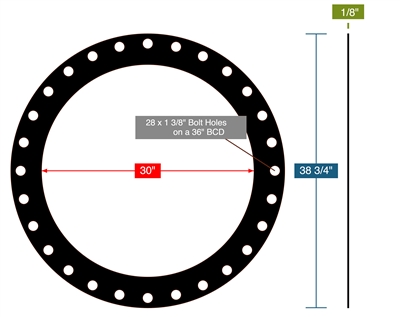 SBR -Black -  1/8" Thick - Full Face Gasket - 150 Lb./150 Lb. Series A - 30"