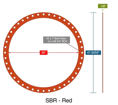 SBR - Red -  1/8" Thick - Full Face Gasket - 150 Lb. Series B - 36"