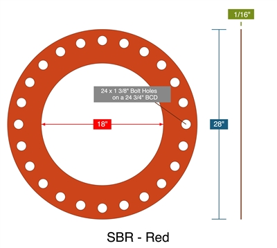 SBR - Red -  1/16" Thick - Full Face Gasket - 300 Lb. - 18"