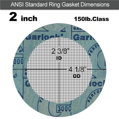 Dual Mesh Strainer Gasket - 2" Ring - 150 Lb. - Garlock Blue-Gard 3000 - 40/100 Mesh