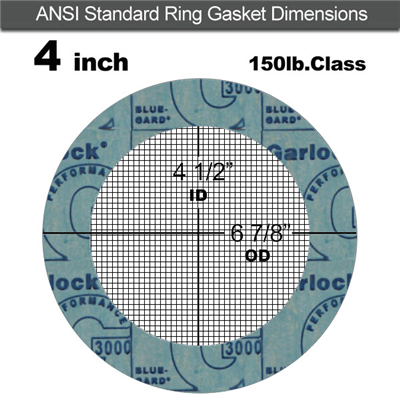 Dual Mesh Strainer Gasket - 4" Ring - 150 Lb. - Garlock Blue-Gard 3000 - 40/100 Mesh