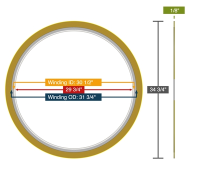 Equalseal SW Gasket - 304 SS Inner - 304 SS winding - PTFE Filler - Carbon Steel - 150 Lb. - 30" Series A