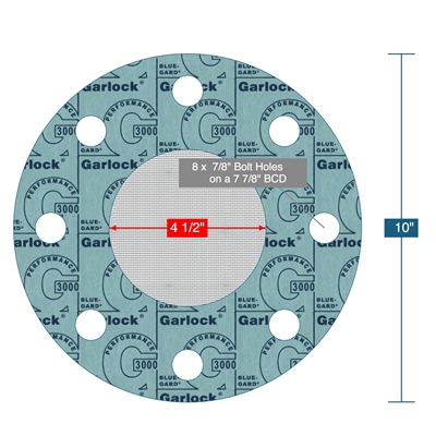 Gasket Strainer - 4" FullFace - Garlock 3000- 300 LB - 20 Mesh