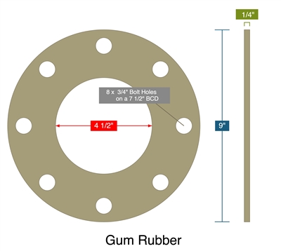 Gum Rubber -  1/4" Thick - Full Face Gasket - 150 Lb. - 4"
