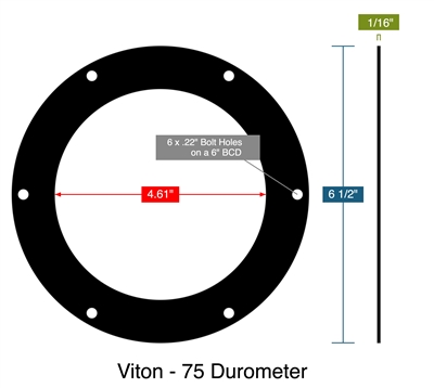 Viton - 75 Durometer -  1/16" Thick - Full Face Gasket - 4.61" ID - 6.50" OD - 6 x .22" Holes on a 6" Bolt Circle Diameter