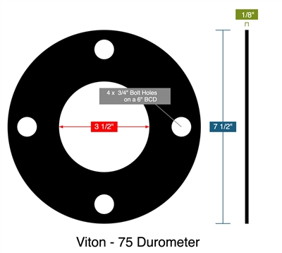 Viton - 75 Durometer - Full Face Gasket -  1/8" Thick - 150 Lb - 3"